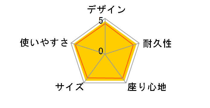 �q�[�����O�`�F�ANX 2190871 [�O���[�W��]�̃��[�U�[���r���[