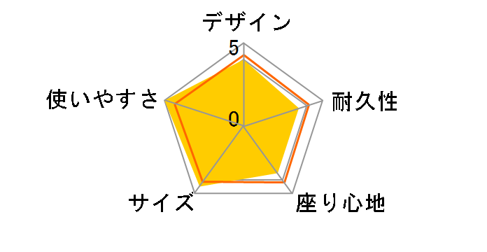 ���]�[�g�`�F�A 2190856 [�O���[�W��]�̃��[�U�[���r���[