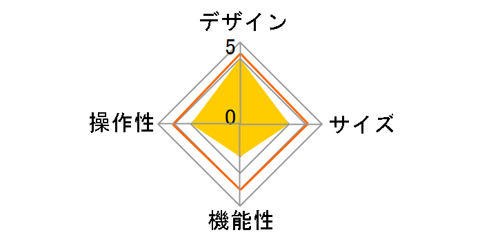 TB-A22PMWVFUBK [�u���b�N]�̃��[�U�[���r���[