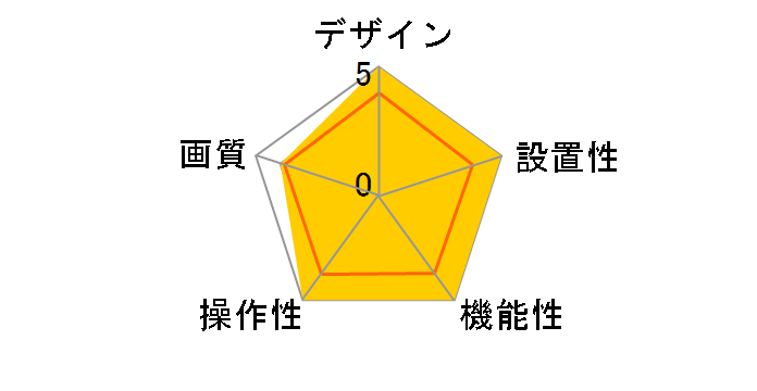 SpotCam Eva Pro SPC-SPOTCAM-EVA-PRO�̃��[�U�[���r���[