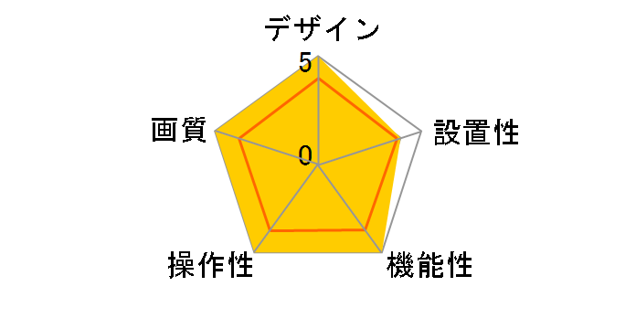 WV-SUD638-TUX [�u���E��]�̃��[�U�[���r���[