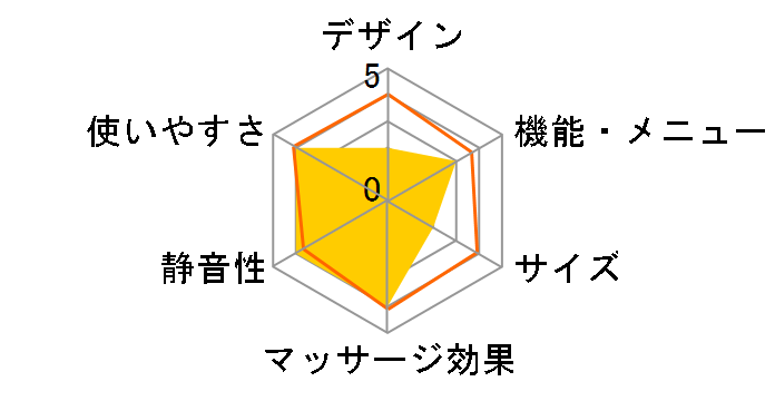 TMS70B-T [�u���E��]�̃��[�U�[���r���[