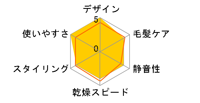 TD335B-S [���C�g�V���o�[]�̃��[�U�[���r���[