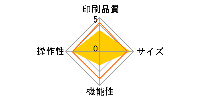 QL-820NWBc�̃��[�U�[���r���[