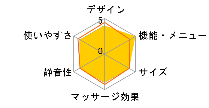 RELAX MASTER AS-691 (BK) [�u���b�N]�̃��[�U�[���r���[