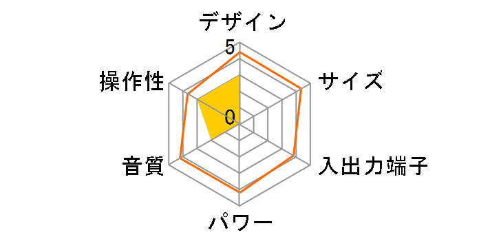 MA-90 [���[�Y�E�b�h�~�V���o�[�~�u���b�N]�̃��[�U�[���r���[