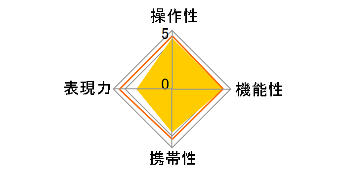 OM SYSTEM M.ZUIKO DIGITAL ED 14-150mm F4.0-5.6 II�̃��[�U�[���r���[