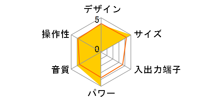 CSD-B400 [�V���o�[]�̃��[�U�[���r���[