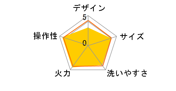 WY-E130(B) [�u���b�N]�̃��[�U�[���r���[