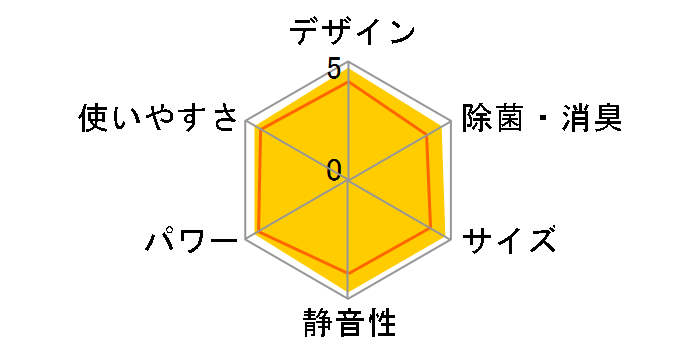 �G�I���A CS-403DEX2-W [�N���X�^���z���C�g]�̃��[�U�[���r���[