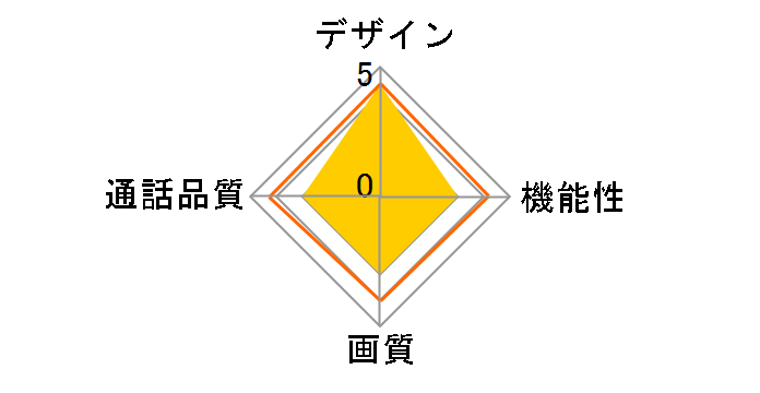 TD-SM3010-WSH [�z���C�g/�K�����^���b�N]�̃��[�U�[���r���[