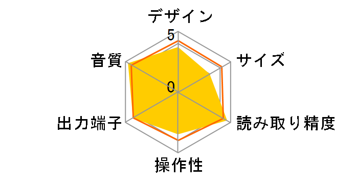 K-05XD [�V���o�[]�̃��[�U�[���r���[