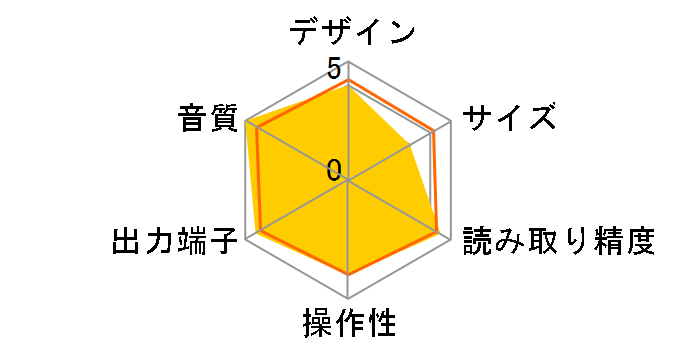 K-05XD B [�u���b�N]�̃��[�U�[���r���[