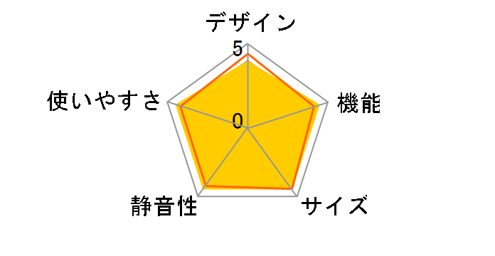 JF274HM01WH [�z���C�g]�̃��[�U�[���r���[