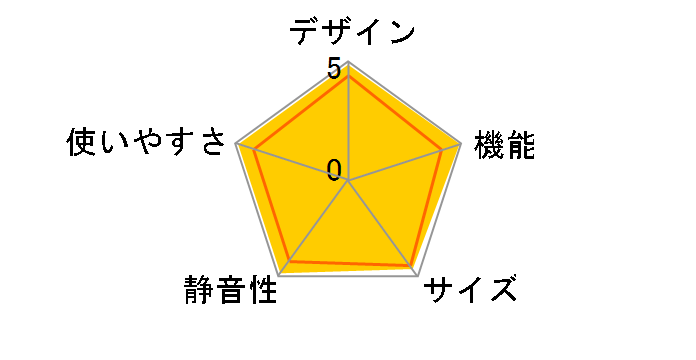 �������Ђ�т��e�� WZ�V���[�Y MR-WZ55J-C [�O���C���O���[�W��]�̃��[�U�[���r���[