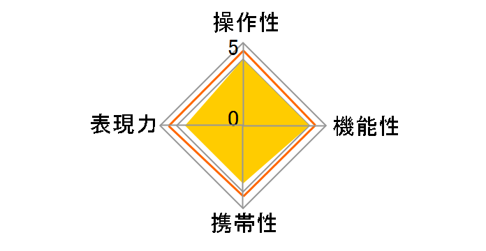 30mm F1.4 DC DN [�j�R��Z�p]�̃��[�U�[���r���[