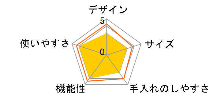 �}�X�^�[�X���[�N�b�J�[�|�b�g VASLCKSBK�̃��[�U�[���r���[