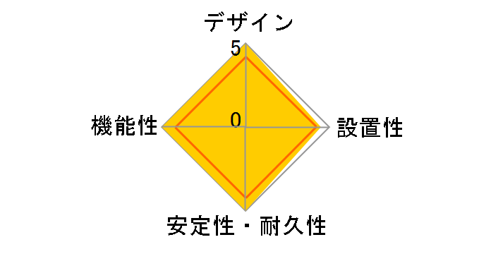 TAP-SLIM11-3W [�z���C�g]�̃��[�U�[���r���[