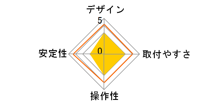 GH-AMCS01A-WH [�z���C�g]�̃��[�U�[���r���[