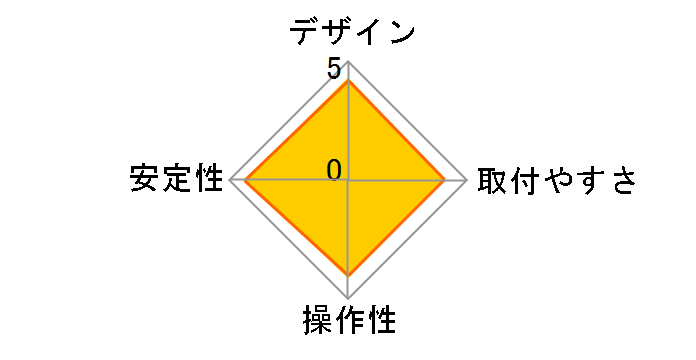 GH-AMCS01AC-WH [�z���C�g]�̃��[�U�[���r���[