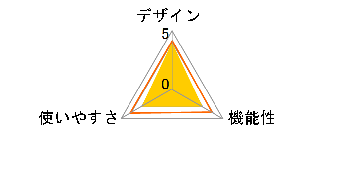 DOCTORAIR 3D�X�[�p�[�u���[�h �X���� SB-004PAE PK [�s���N]�̃��[�U�[���r���[