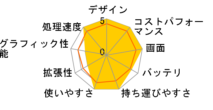 Lenovo V14 Gen 4 AMD Windows 11 Pro�ERyzen 5 7520U�E8GB�������[�E256GB SSD�E14�^�t��HD�t������ 82YT00LQJP [�u���b�N]�̃��[�U�[���r���[