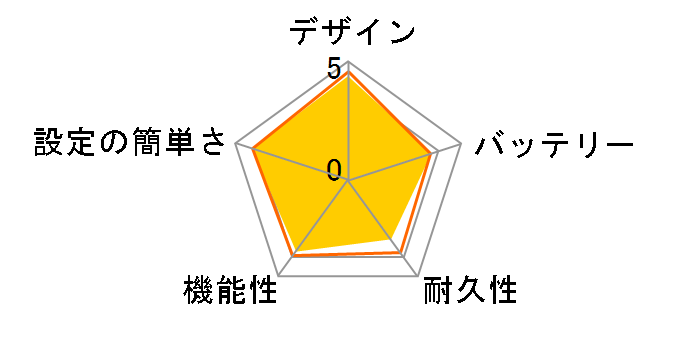 aibo �G�X�v���b�\ �G�f�B�V���� ERS-1000 [�G�X�v���b�\�E�u���b�N]�̃��[�U�[���r���[