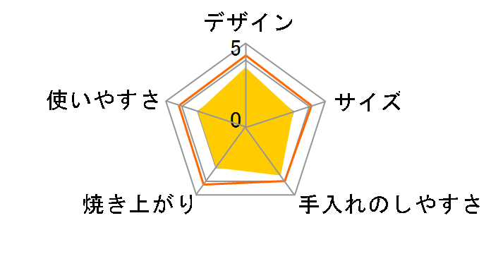 HOV-09B [BLACK]�̃��[�U�[���r���[