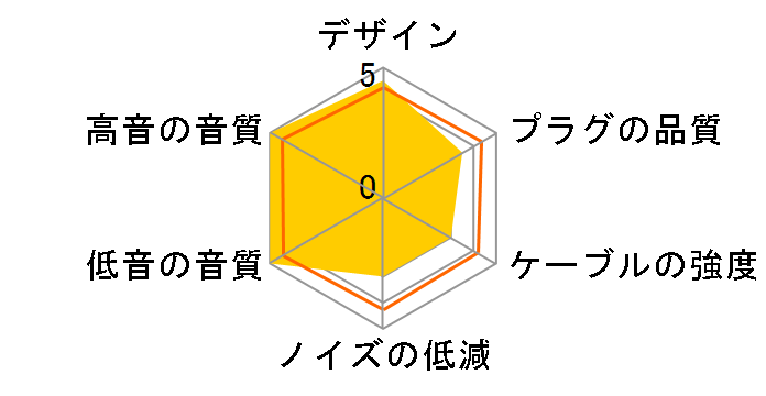 iect_01_bl3mr_b �~�j�v���O(4��)��MMCX [1.2m]�̃��[�U�[���r���[