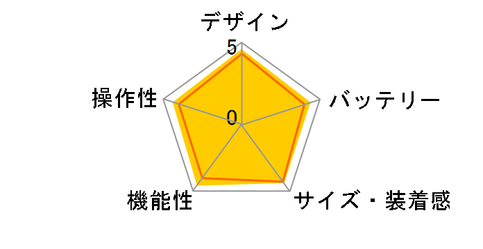 Forerunner 965 010-02809-62 [Amp Yellow]�̃��[�U�[���r���[