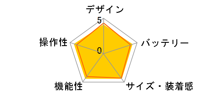 Forerunner 265S 010-02810-45 [Pink]�̃��[�U�[���r���[