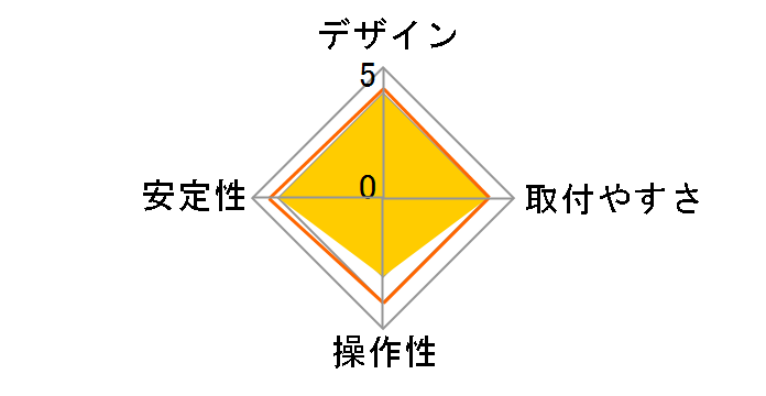 TB-DSDRAWFSWH [�z���C�g]�̃��[�U�[���r���[