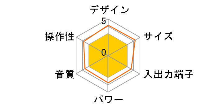 OKB-011 [�V���o�[]�̃��[�U�[���r���[