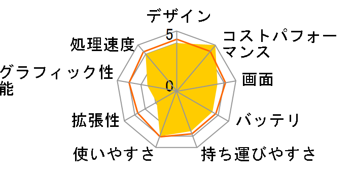 Lenovo V15 Gen 4 AMD Ryzen 5 7520U�E8GB�������[�E256GB SSD�E15.6�^�t��HD�t������ 82YU00TFJP [�u���b�N]�̃��[�U�[���r���[