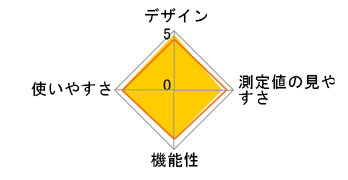 HCR-7608T2�̃��[�U�[���r���[