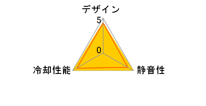 TL-B14W EXTREM [�z���C�g]�̃��[�U�[���r���[