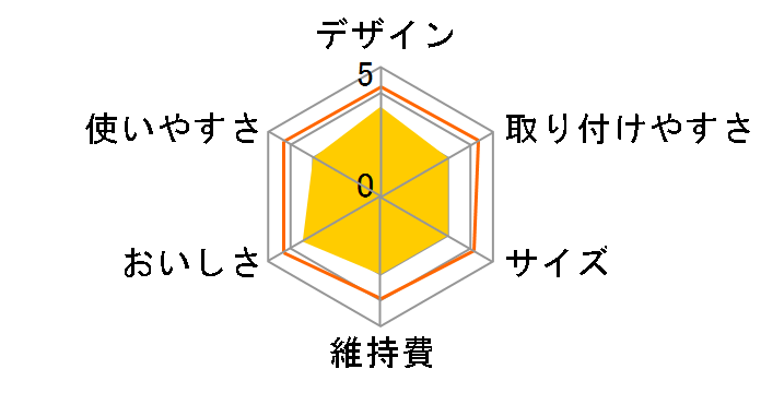 �X�^�C�� �G�R KBSTCB3Q [�p�E�_�[�u���[]�̃��[�U�[���r���[