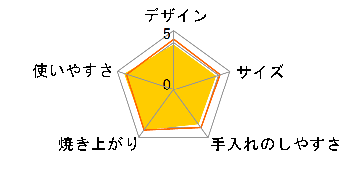 HMO-F300(W) [�z���C�g]�̃��[�U�[���r���[