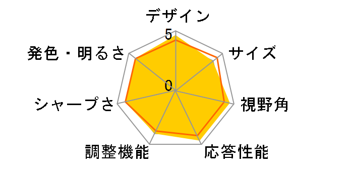 G2723H [27�C���`]�̃��[�U�[���r���[