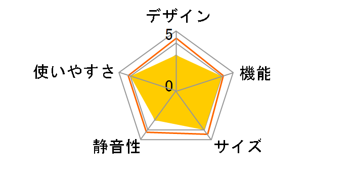 YFR-F140(W)�̃��[�U�[���r���[