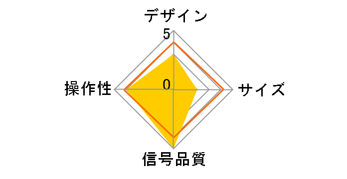 DH-SW8KBD21BK [�u���b�N]�̃��[�U�[���r���[