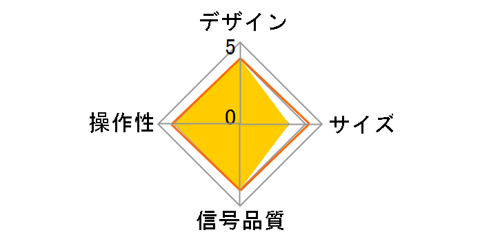 DH-SW8KP21BK [�u���b�N]�̃��[�U�[���r���[