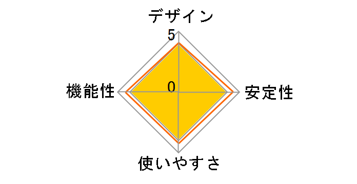 INC012btBK�̃��[�U�[���r���[