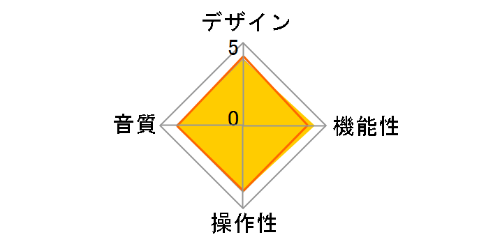 TN-400BT-X [�E�H���i�b�g]�̃��[�U�[���r���[