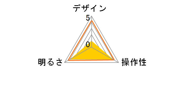 Z-LIGHT Z-10DB [�u���b�N]�̃��[�U�[���r���[