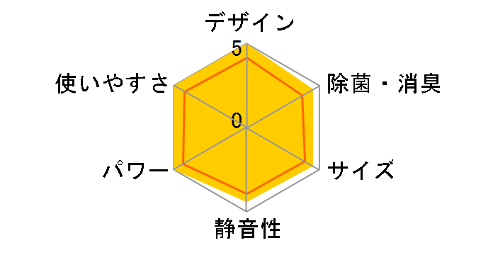 �G�I���A CS-403DHX-W [�N���X�^���z���C�g]�̃��[�U�[���r���[