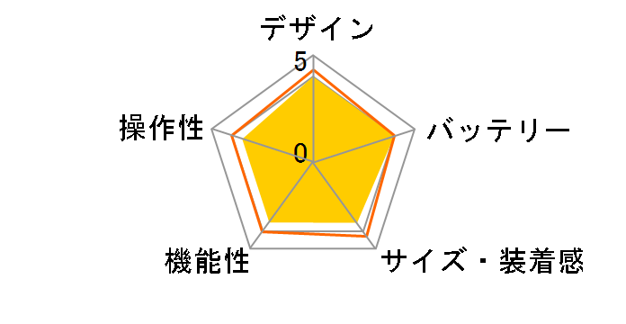 HUAWEI WATCH GT Cyber [�~�b�h�i�C�g�u���b�N]�̃��[�U�[���r���[