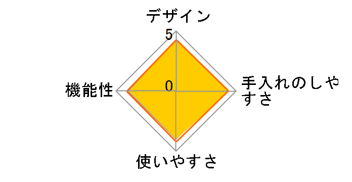 drinkmate �}�O�i���X�}�[�g DRM1004 [�}�b�g�u���b�N]�̃��[�U�[���r���[