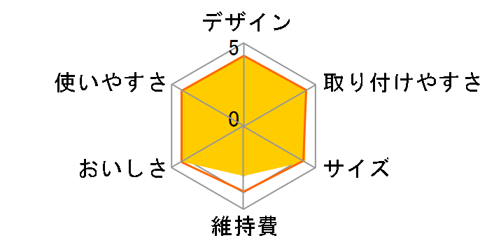 �g���r�[�m �X�[�p�[�X���� SX705V�̃��[�U�[���r���[