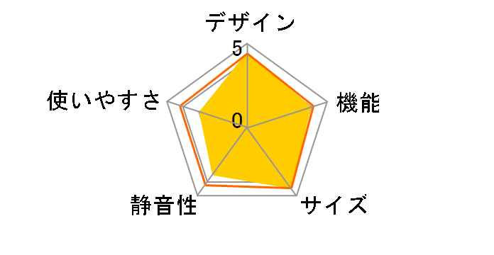 VEGETA GR-V450GTL(TH) [�t���X�g�O���[�W��]�̃��[�U�[���r���[